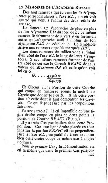 Histoire de l'Académie royale des sciences avec les Mémoires de mathematique & de physique, pour la même année, tires des registres de cette Académie.