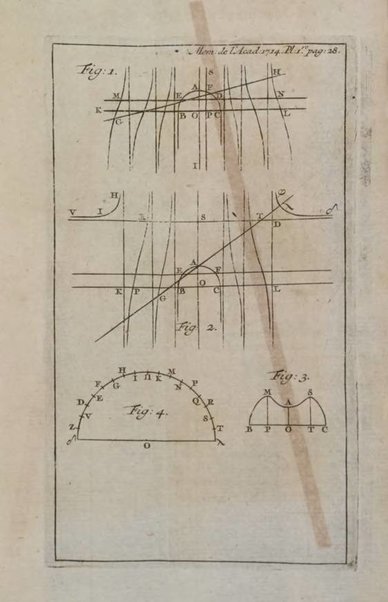 Histoire de l'Académie royale des sciences avec les Mémoires de mathematique & de physique, pour la même année, tires des registres de cette Académie.