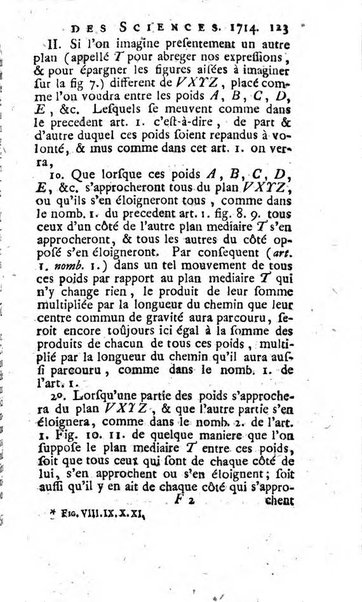 Histoire de l'Académie royale des sciences avec les Mémoires de mathematique & de physique, pour la même année, tires des registres de cette Académie.