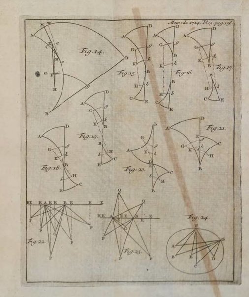 Histoire de l'Académie royale des sciences avec les Mémoires de mathematique & de physique, pour la même année, tires des registres de cette Académie.