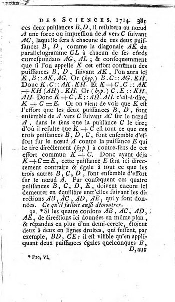 Histoire de l'Académie royale des sciences avec les Mémoires de mathematique & de physique, pour la même année, tires des registres de cette Académie.