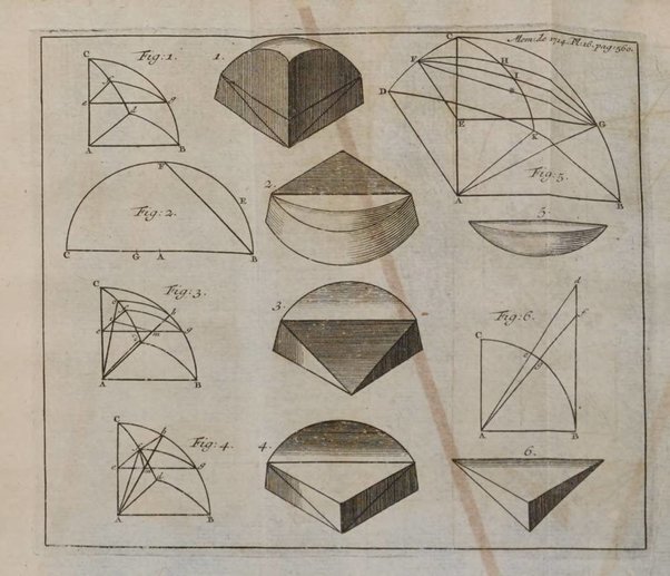 Histoire de l'Académie royale des sciences avec les Mémoires de mathematique & de physique, pour la même année, tires des registres de cette Académie.