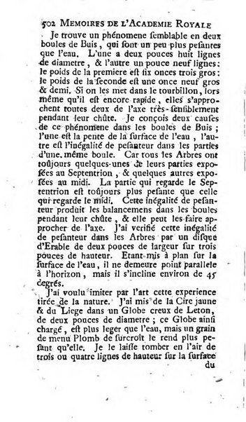 Histoire de l'Académie royale des sciences avec les Mémoires de mathematique & de physique, pour la même année, tires des registres de cette Académie.