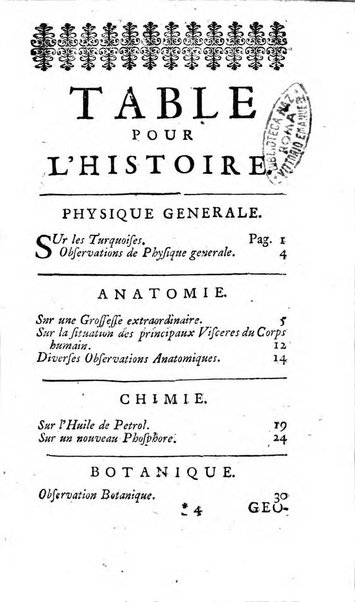 Histoire de l'Académie royale des sciences avec les Mémoires de mathematique & de physique, pour la même année, tires des registres de cette Académie.