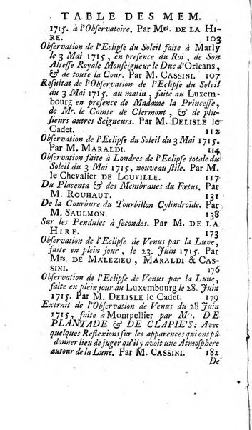 Histoire de l'Académie royale des sciences avec les Mémoires de mathematique & de physique, pour la même année, tires des registres de cette Académie.