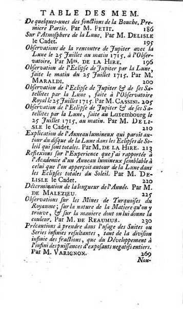 Histoire de l'Académie royale des sciences avec les Mémoires de mathematique & de physique, pour la même année, tires des registres de cette Académie.