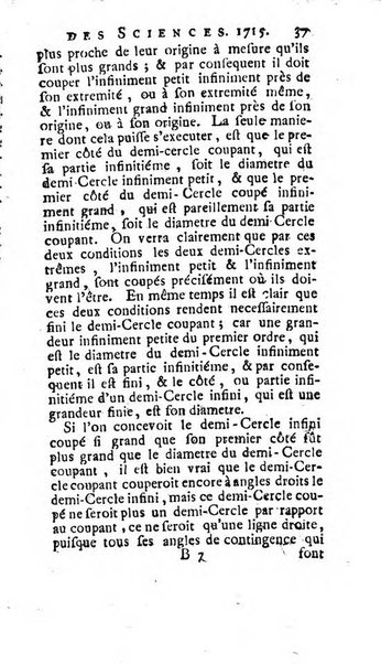 Histoire de l'Académie royale des sciences avec les Mémoires de mathematique & de physique, pour la même année, tires des registres de cette Académie.