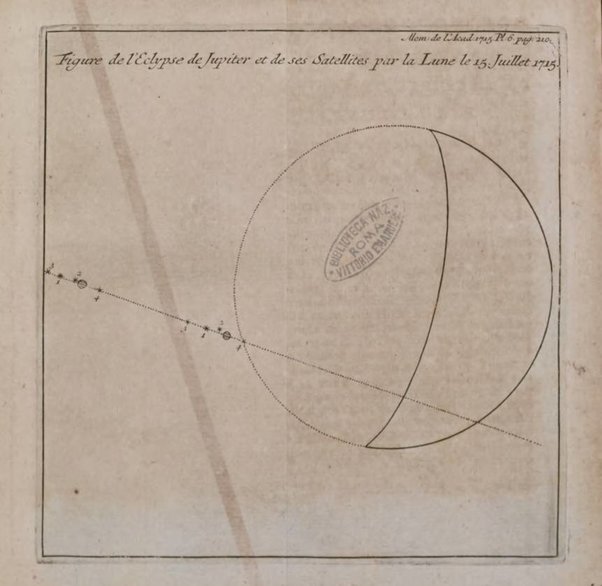 Histoire de l'Académie royale des sciences avec les Mémoires de mathematique & de physique, pour la même année, tires des registres de cette Académie.