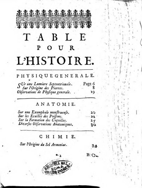 Histoire de l'Académie royale des sciences avec les Mémoires de mathematique & de physique, pour la même année, tires des registres de cette Académie.