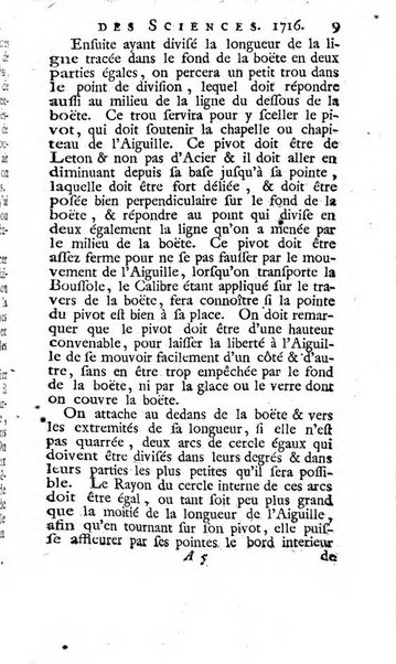 Histoire de l'Académie royale des sciences avec les Mémoires de mathematique & de physique, pour la même année, tires des registres de cette Académie.