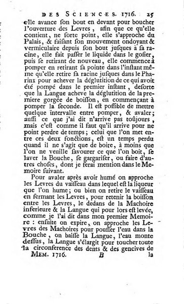 Histoire de l'Académie royale des sciences avec les Mémoires de mathematique & de physique, pour la même année, tires des registres de cette Académie.