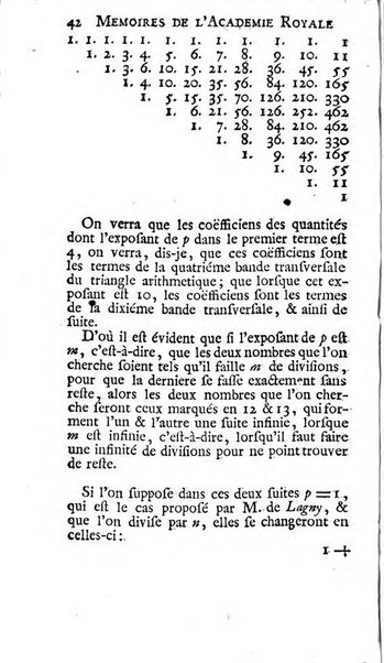 Histoire de l'Académie royale des sciences avec les Mémoires de mathematique & de physique, pour la même année, tires des registres de cette Académie.