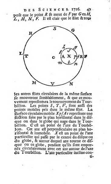 Histoire de l'Académie royale des sciences avec les Mémoires de mathematique & de physique, pour la même année, tires des registres de cette Académie.