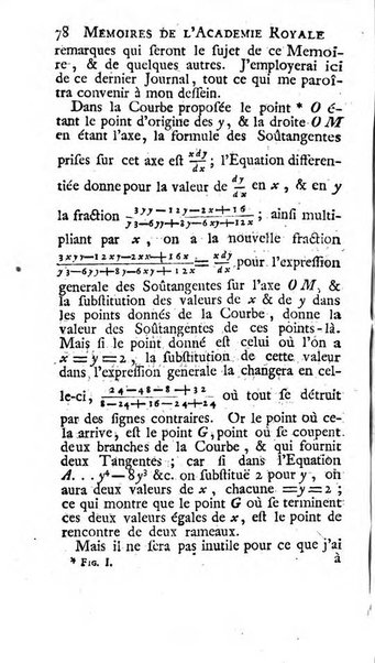 Histoire de l'Académie royale des sciences avec les Mémoires de mathematique & de physique, pour la même année, tires des registres de cette Académie.