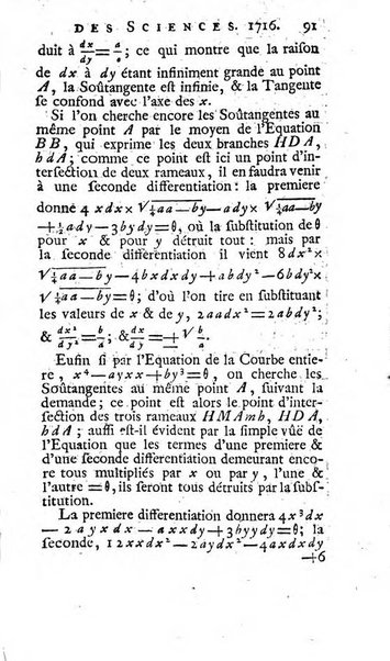 Histoire de l'Académie royale des sciences avec les Mémoires de mathematique & de physique, pour la même année, tires des registres de cette Académie.