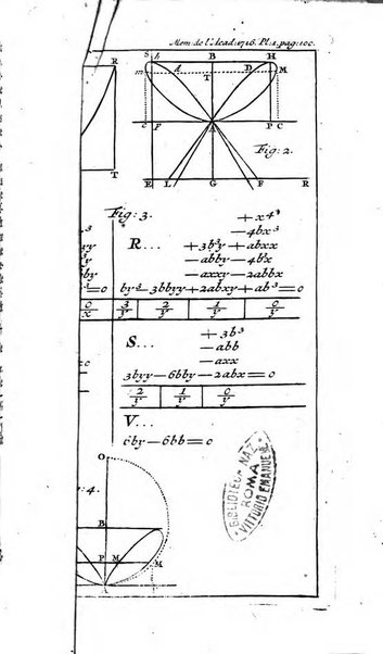 Histoire de l'Académie royale des sciences avec les Mémoires de mathematique & de physique, pour la même année, tires des registres de cette Académie.