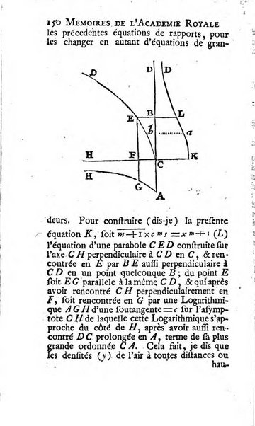 Histoire de l'Académie royale des sciences avec les Mémoires de mathematique & de physique, pour la même année, tires des registres de cette Académie.