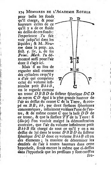 Histoire de l'Académie royale des sciences avec les Mémoires de mathematique & de physique, pour la même année, tires des registres de cette Académie.