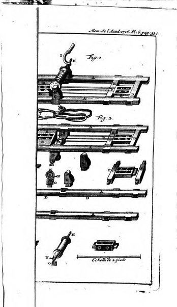 Histoire de l'Académie royale des sciences avec les Mémoires de mathematique & de physique, pour la même année, tires des registres de cette Académie.