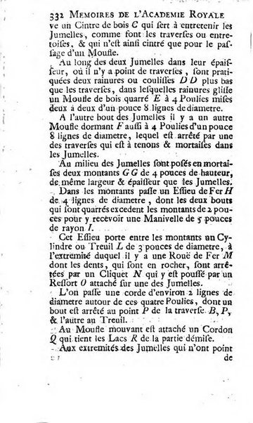 Histoire de l'Académie royale des sciences avec les Mémoires de mathematique & de physique, pour la même année, tires des registres de cette Académie.