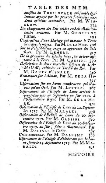 Histoire de l'Académie royale des sciences avec les Mémoires de mathematique & de physique, pour la même année, tires des registres de cette Académie.