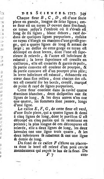 Histoire de l'Académie royale des sciences avec les Mémoires de mathematique & de physique, pour la même année, tires des registres de cette Académie.