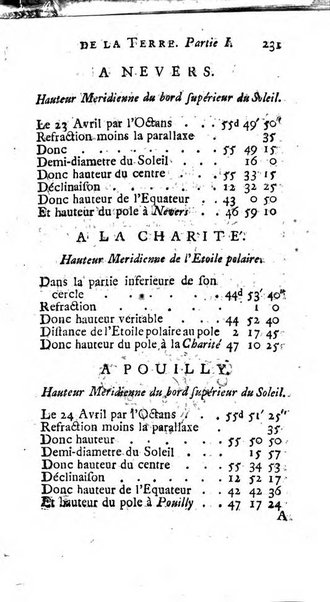 Histoire de l'Académie royale des sciences avec les Mémoires de mathematique & de physique, pour la même année, tires des registres de cette Académie.