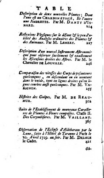 Histoire de l'Académie royale des sciences avec les Mémoires de mathematique & de physique, pour la même année, tires des registres de cette Académie.