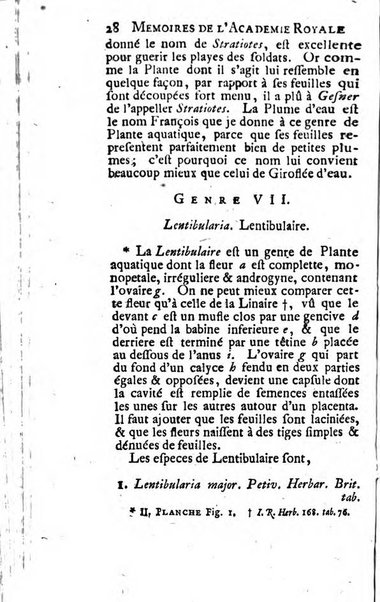 Histoire de l'Académie royale des sciences avec les Mémoires de mathematique & de physique, pour la même année, tires des registres de cette Académie.