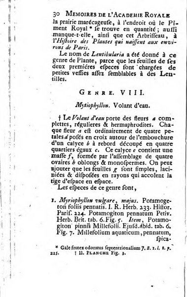 Histoire de l'Académie royale des sciences avec les Mémoires de mathematique & de physique, pour la même année, tires des registres de cette Académie.