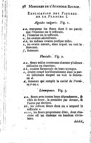 Histoire de l'Académie royale des sciences avec les Mémoires de mathematique & de physique, pour la même année, tires des registres de cette Académie.