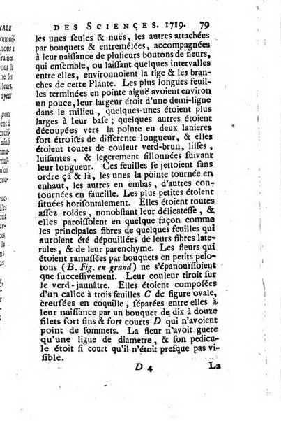 Histoire de l'Académie royale des sciences avec les Mémoires de mathematique & de physique, pour la même année, tires des registres de cette Académie.