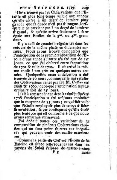 Histoire de l'Académie royale des sciences avec les Mémoires de mathematique & de physique, pour la même année, tires des registres de cette Académie.