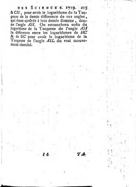 Histoire de l'Académie royale des sciences avec les Mémoires de mathematique & de physique, pour la même année, tires des registres de cette Académie.