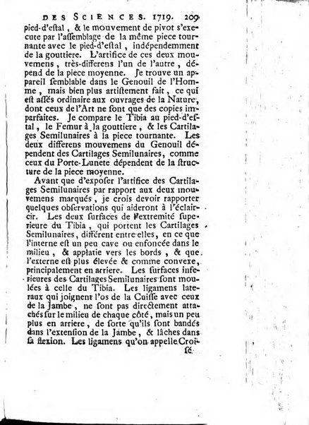 Histoire de l'Académie royale des sciences avec les Mémoires de mathematique & de physique, pour la même année, tires des registres de cette Académie.