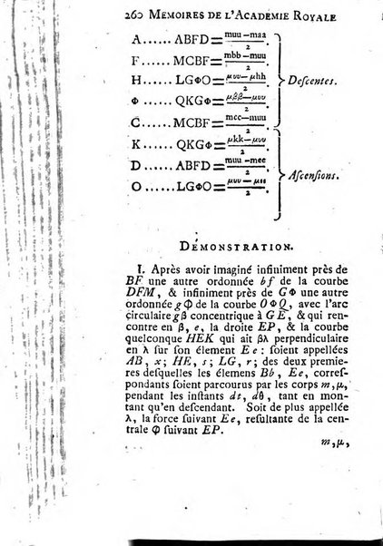 Histoire de l'Académie royale des sciences avec les Mémoires de mathematique & de physique, pour la même année, tires des registres de cette Académie.