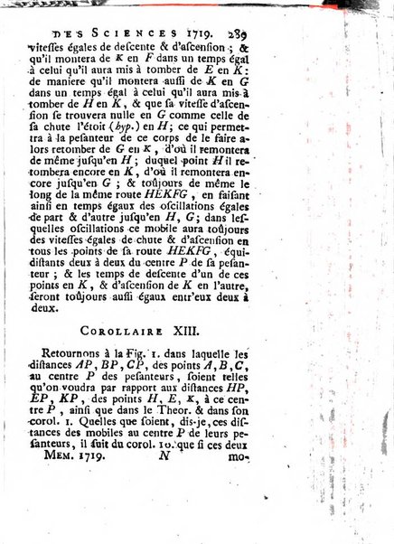 Histoire de l'Académie royale des sciences avec les Mémoires de mathematique & de physique, pour la même année, tires des registres de cette Académie.