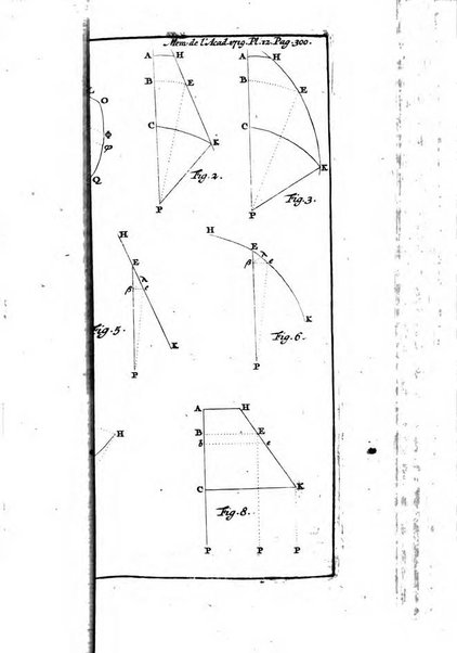 Histoire de l'Académie royale des sciences avec les Mémoires de mathematique & de physique, pour la même année, tires des registres de cette Académie.