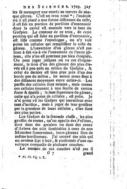 Histoire de l'Académie royale des sciences avec les Mémoires de mathematique & de physique, pour la même année, tires des registres de cette Académie.