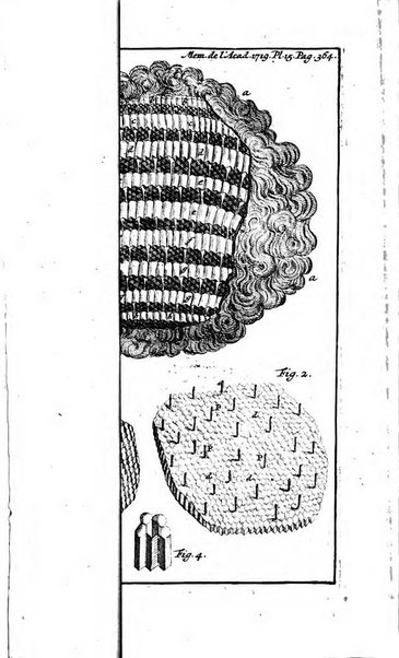 Histoire de l'Académie royale des sciences avec les Mémoires de mathematique & de physique, pour la même année, tires des registres de cette Académie.