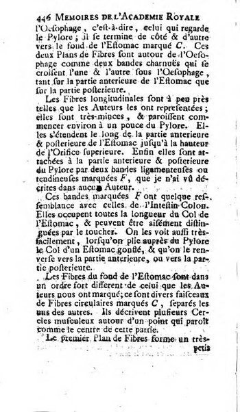 Histoire de l'Académie royale des sciences avec les Mémoires de mathematique & de physique, pour la même année, tires des registres de cette Académie.