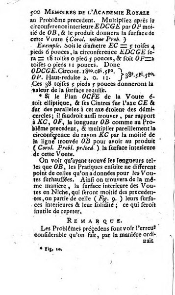 Histoire de l'Académie royale des sciences avec les Mémoires de mathematique & de physique, pour la même année, tires des registres de cette Académie.