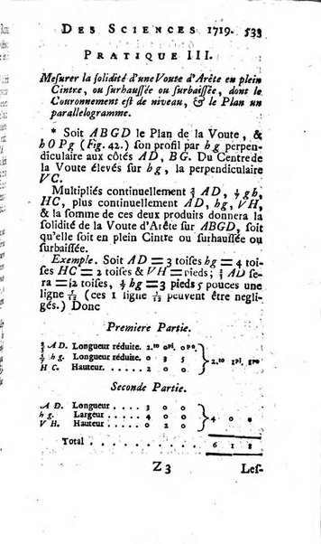 Histoire de l'Académie royale des sciences avec les Mémoires de mathematique & de physique, pour la même année, tires des registres de cette Académie.