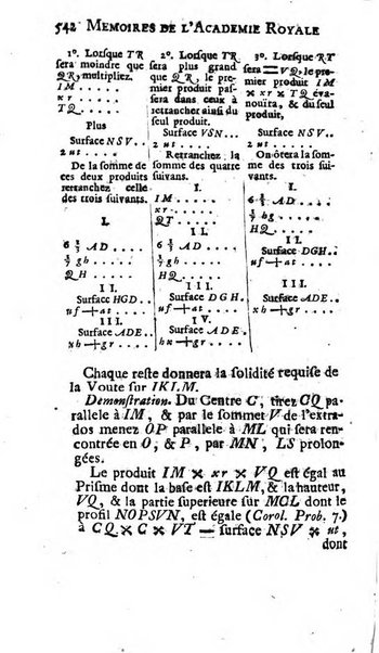 Histoire de l'Académie royale des sciences avec les Mémoires de mathematique & de physique, pour la même année, tires des registres de cette Académie.