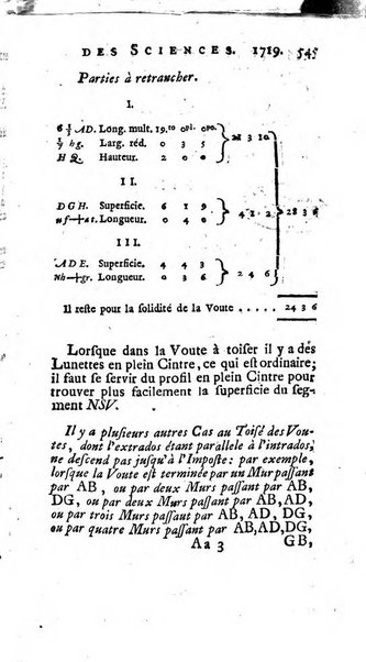 Histoire de l'Académie royale des sciences avec les Mémoires de mathematique & de physique, pour la même année, tires des registres de cette Académie.