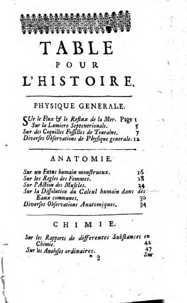 Histoire de l'Académie royale des sciences avec les Mémoires de mathematique & de physique, pour la même année, tires des registres de cette Académie.