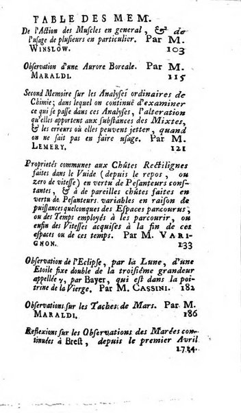 Histoire de l'Académie royale des sciences avec les Mémoires de mathematique & de physique, pour la même année, tires des registres de cette Académie.