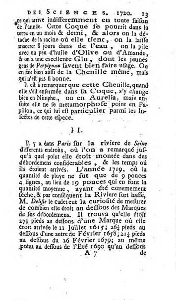 Histoire de l'Académie royale des sciences avec les Mémoires de mathematique & de physique, pour la même année, tires des registres de cette Académie.