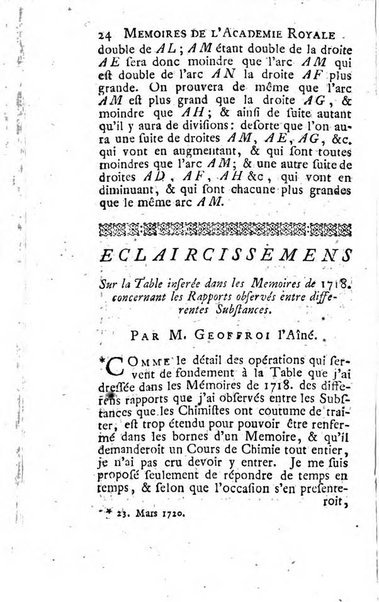 Histoire de l'Académie royale des sciences avec les Mémoires de mathematique & de physique, pour la même année, tires des registres de cette Académie.