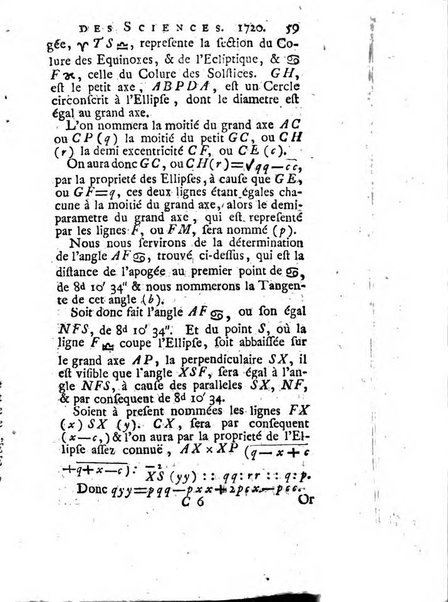 Histoire de l'Académie royale des sciences avec les Mémoires de mathematique & de physique, pour la même année, tires des registres de cette Académie.